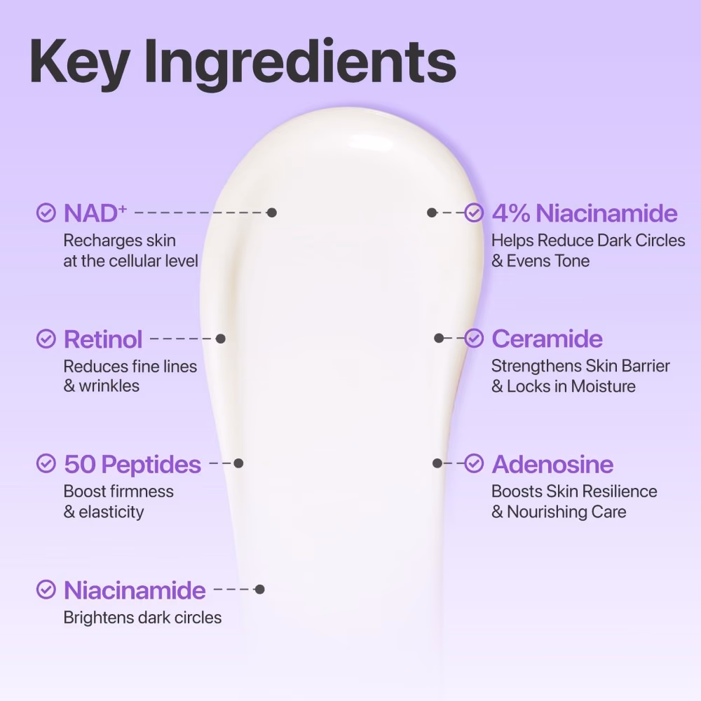 Numbuzin 9+ NMN Retinol Volumetox Eye Cream 10ml 4