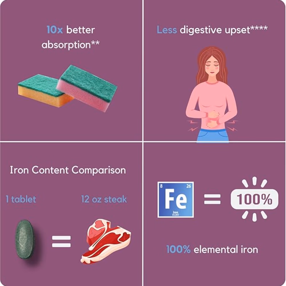 Proferrin Forte 30 Tablets 3