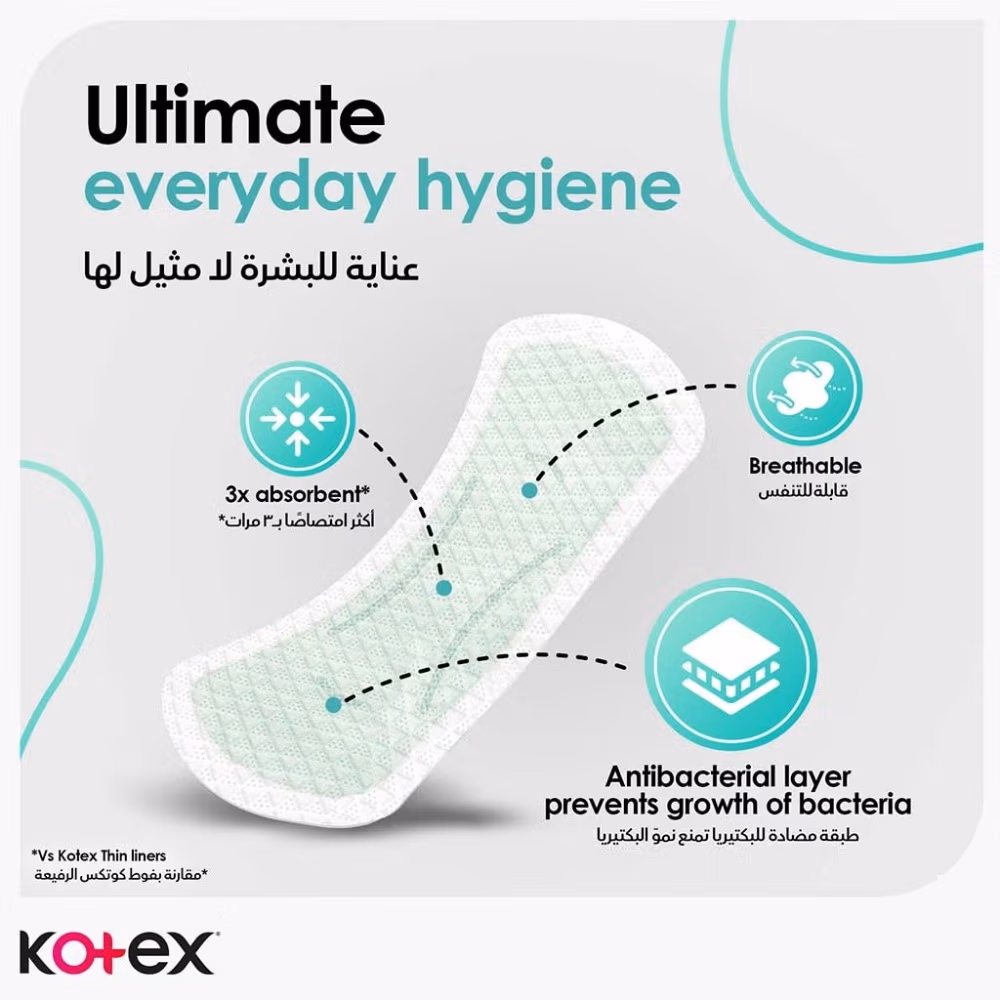 Kotex Antibacterial liners Long Scented 20s 4