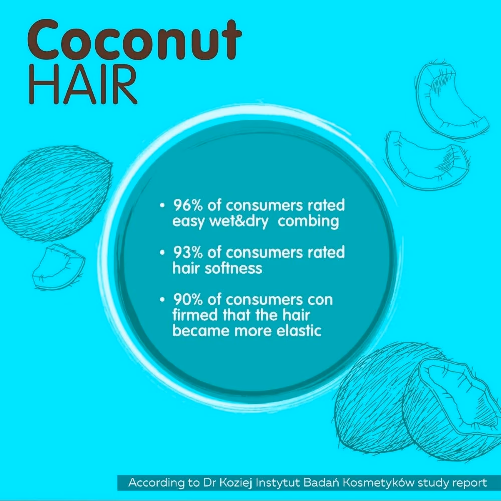 Dr. Sante Coconut Oil Hair Conditioner 200ml 4