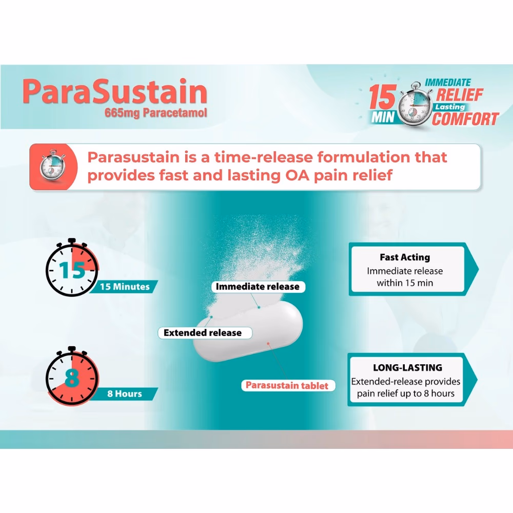 ParaSustain 665 mg Tablets 48s 4
