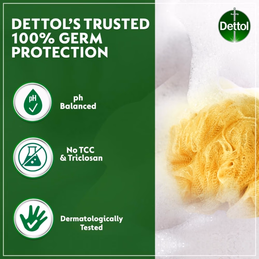 Dettol Skincare Antibacterial Body Wash 250ml 5