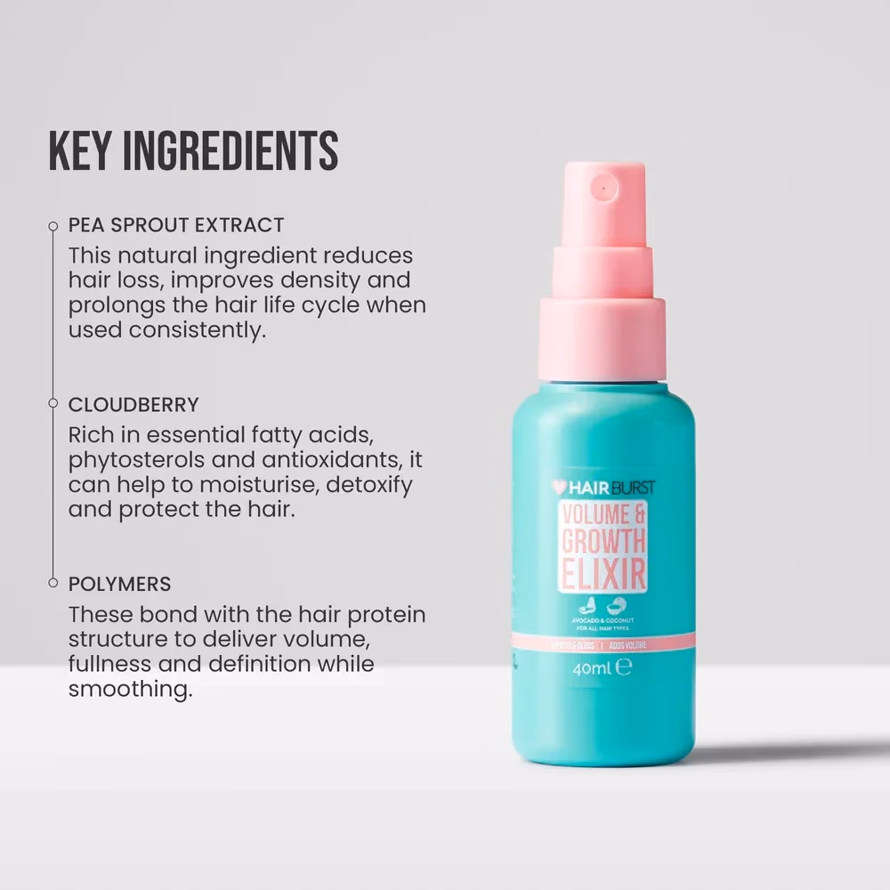 Hairburst Volume and Growth Elixir 40ml 5
