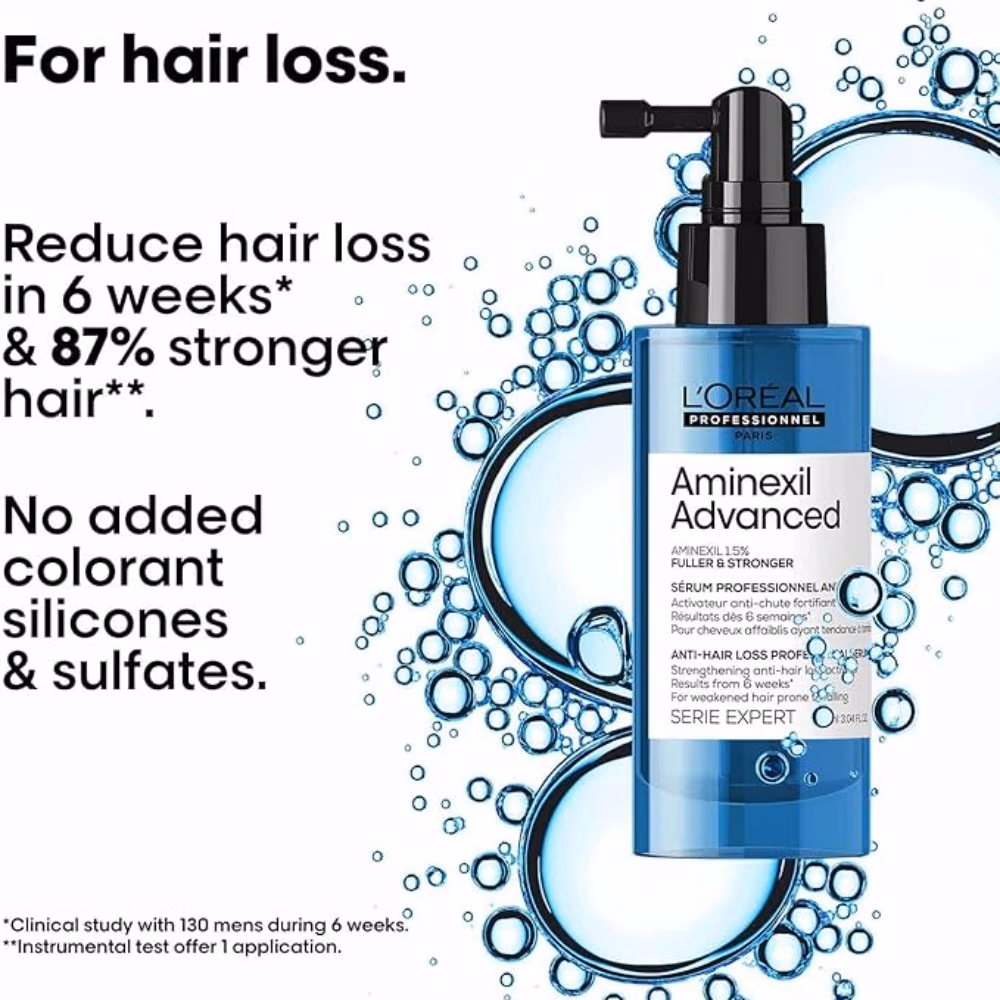 L'Oréal Aminexil Advanced Anti-Hair Loss Serum 90ml 5