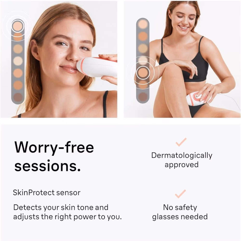 Braun Mini IPL Hair Removal System PL1014 4