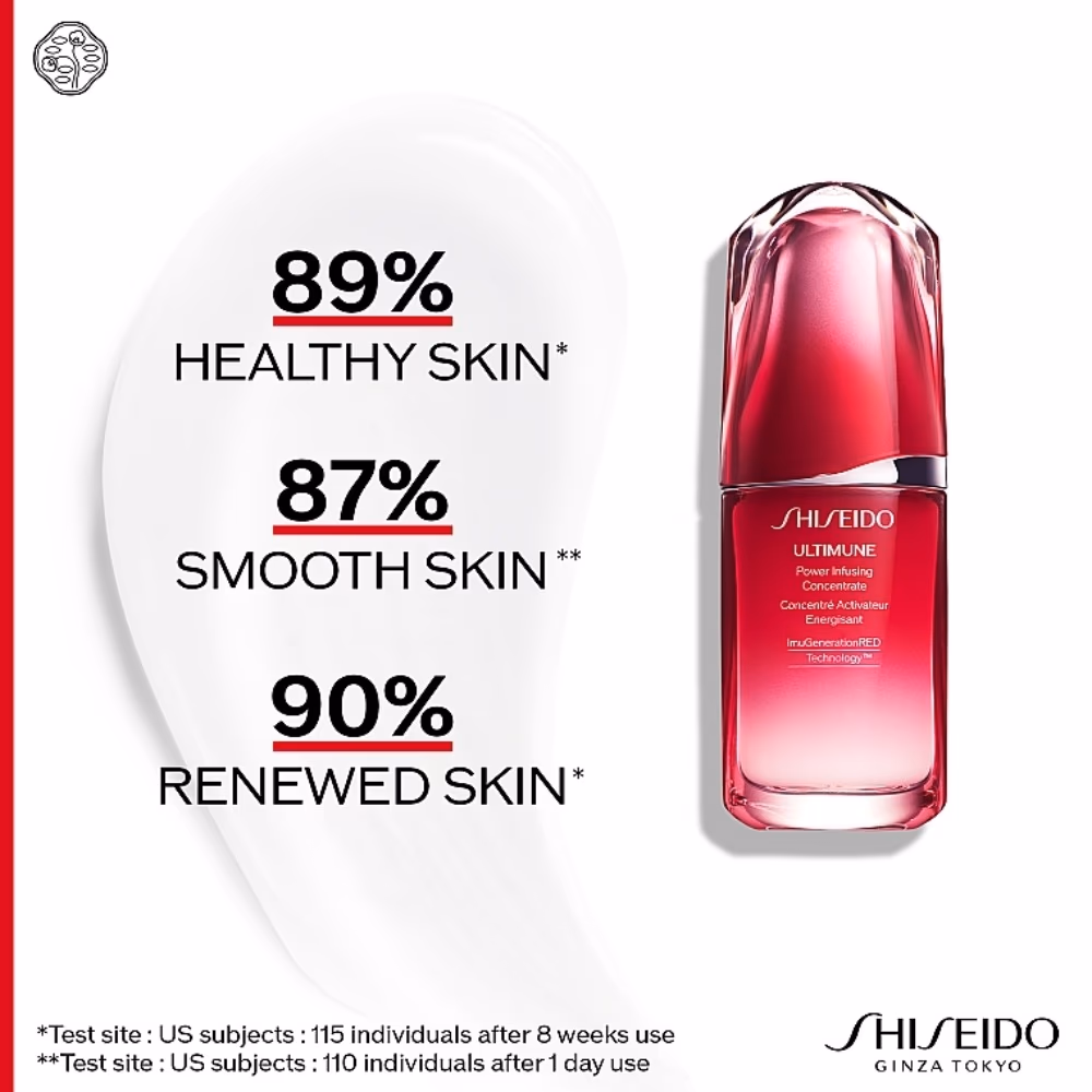Shiseido Ultimune Power Infusing Concentrate 30ml 4