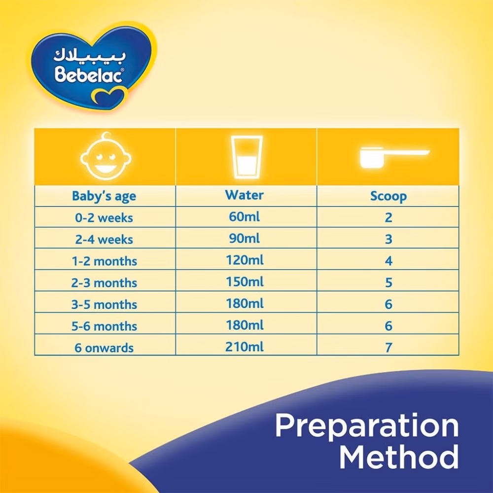 Bebelac Anti-Regurgitation AR 400g 2