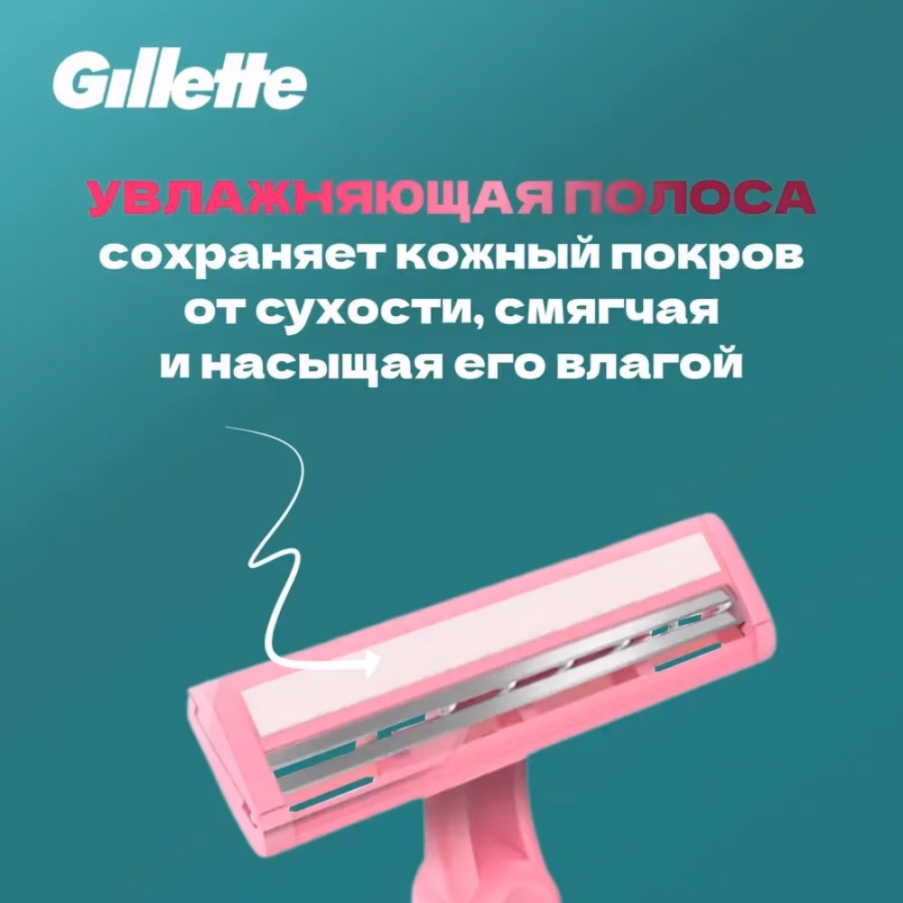 Gillette Blue 2 Plus 5+1 S 3