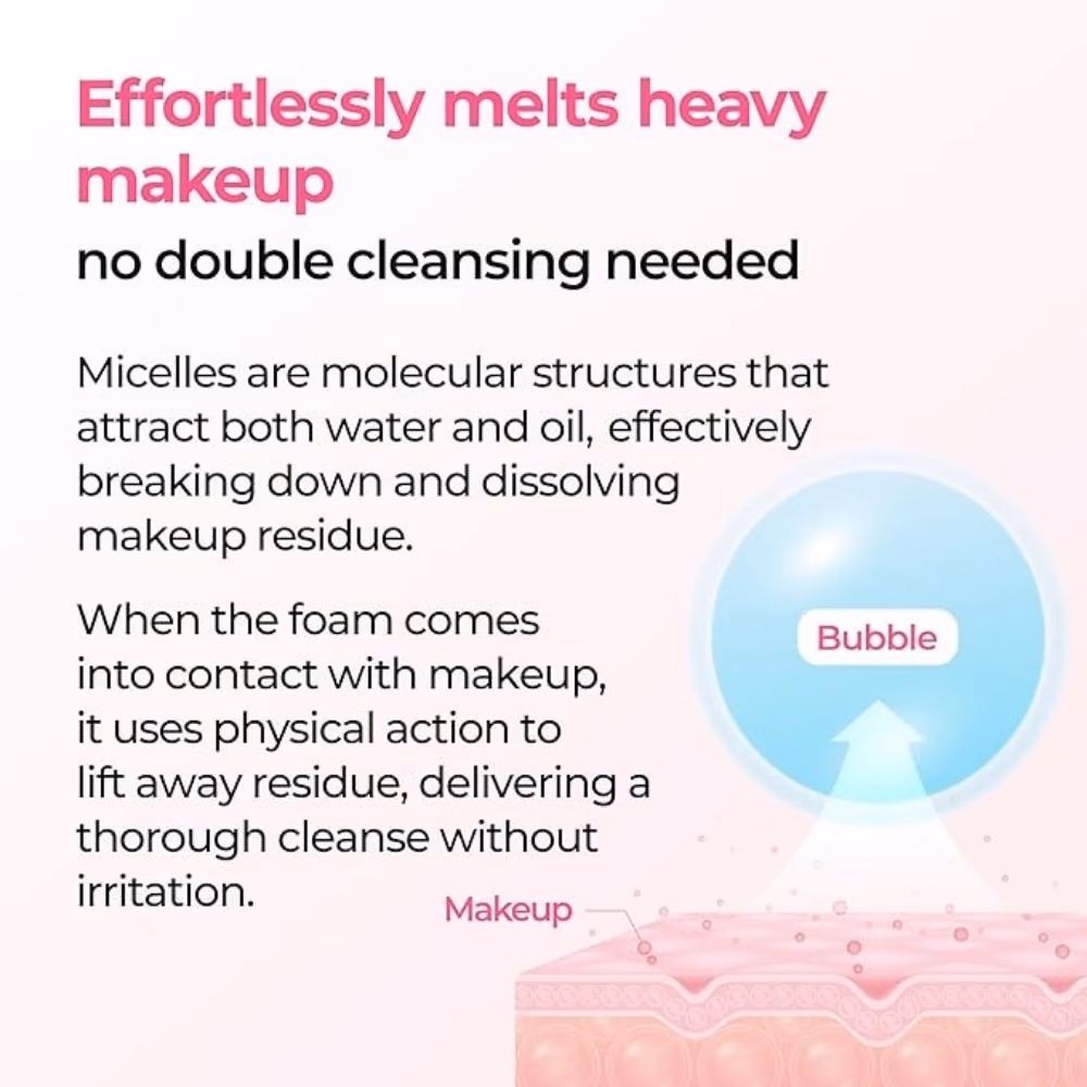 Dr Melaxin Bubble Foaming Melting Cleanser 150ml 5