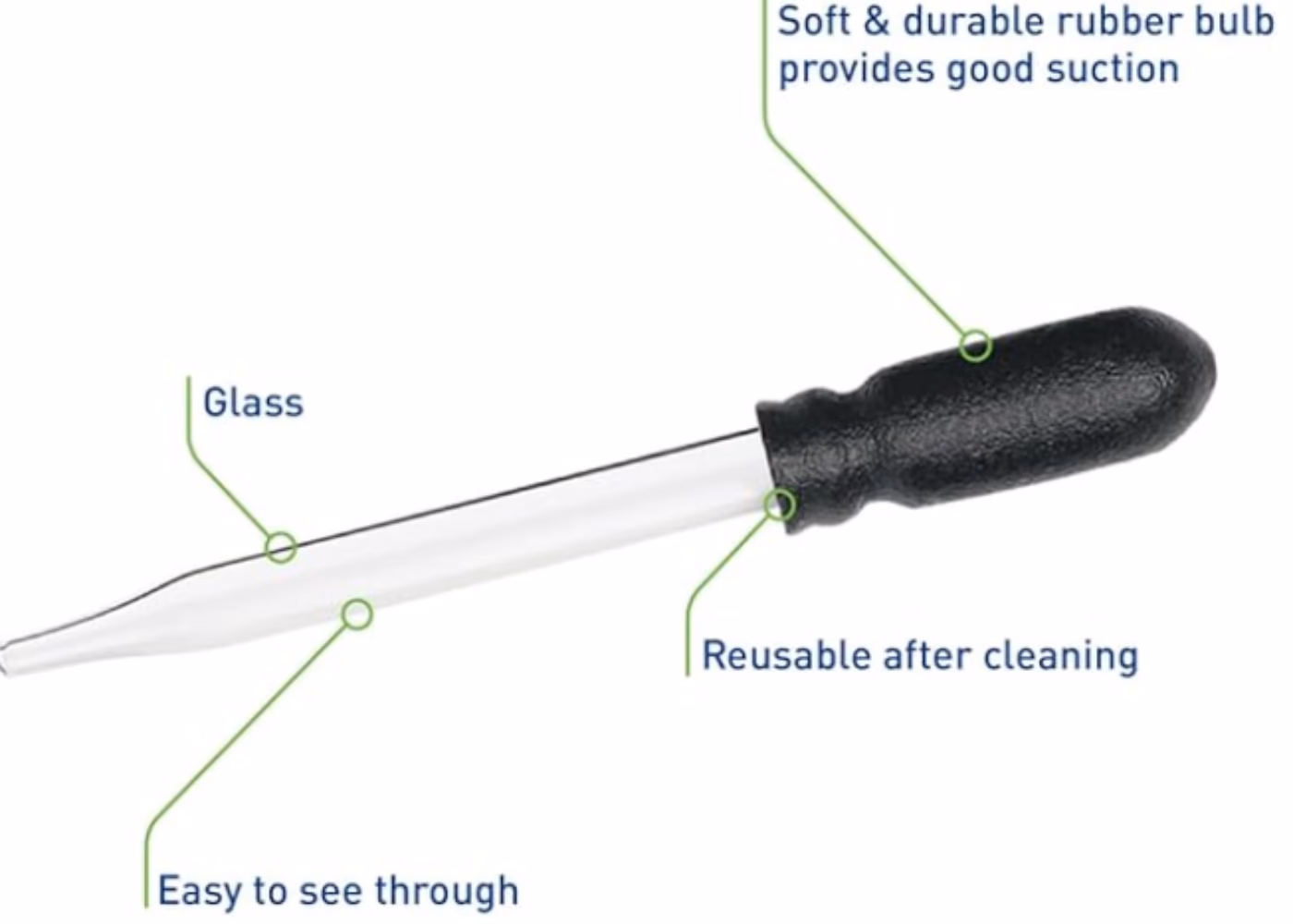 Ezycare Glass Ear and Eye Medicine Dropper 5