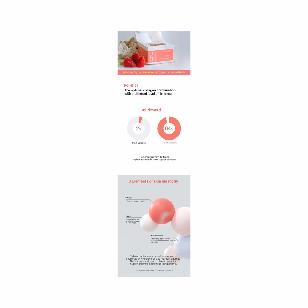 One Day's You Collagen 30 Days Mask 310g 5