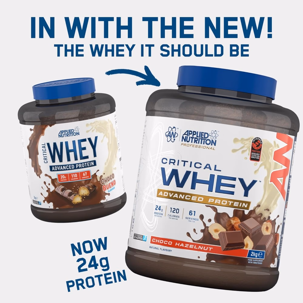 Applied Nutrition Critical Whey Choco Hazelnut 5