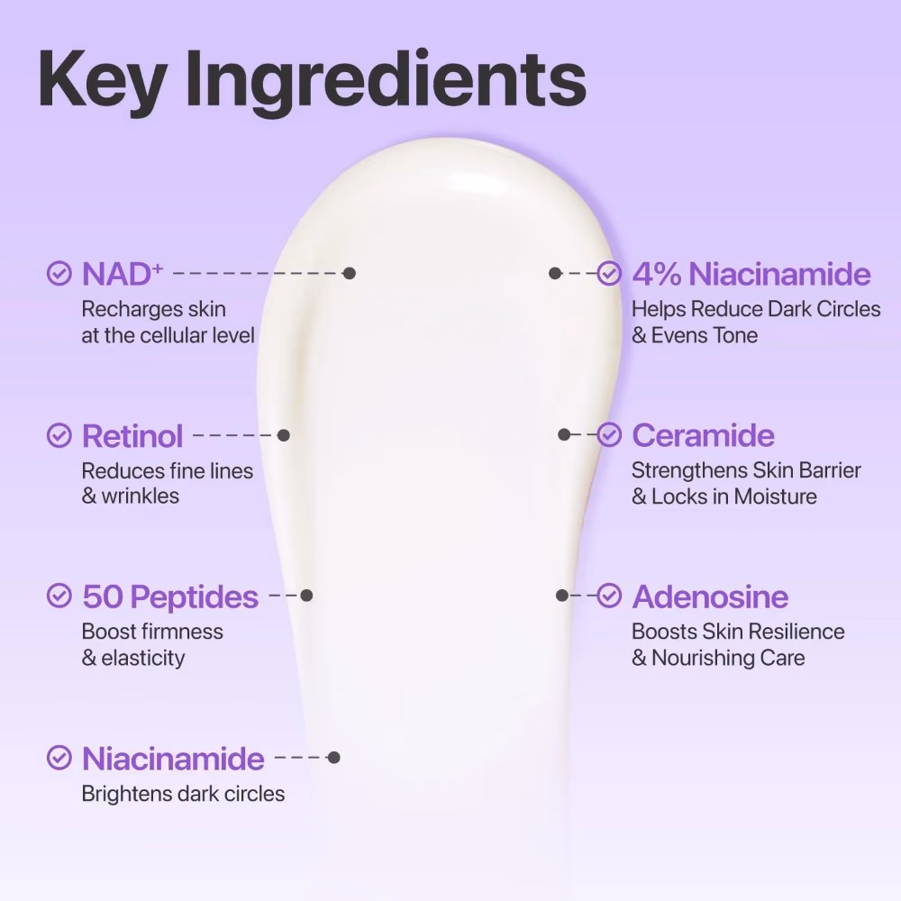 Numbuzin NAD+ Retinol Volumetox Eye Cream 10ml 3