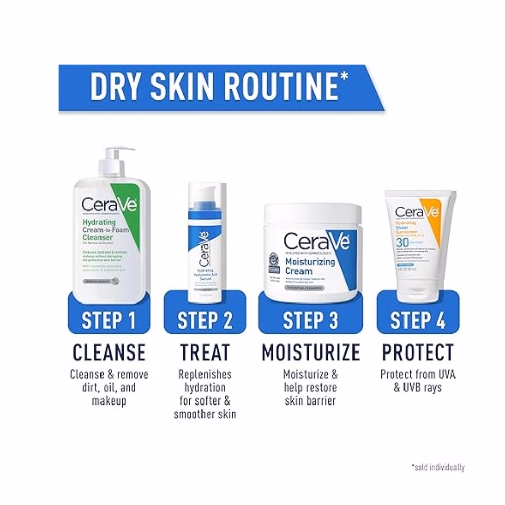CeraVe Hydrating Cream to Foam Cleanser 237ml 4