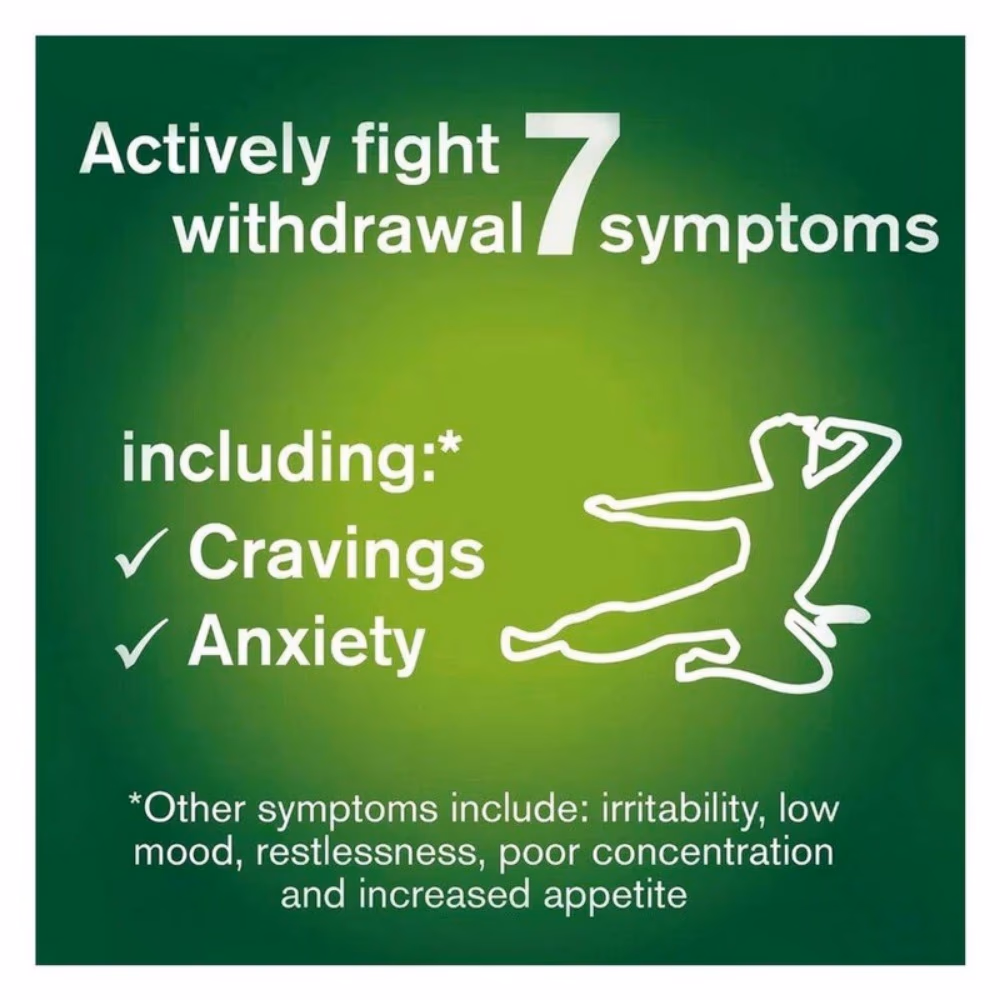 Nicorette Invisipatch 25mg 7s 4