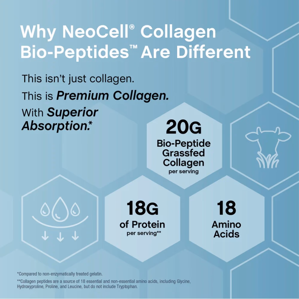 NeoCell Collagen Biopeptides Protein Grass Fed 567g 4