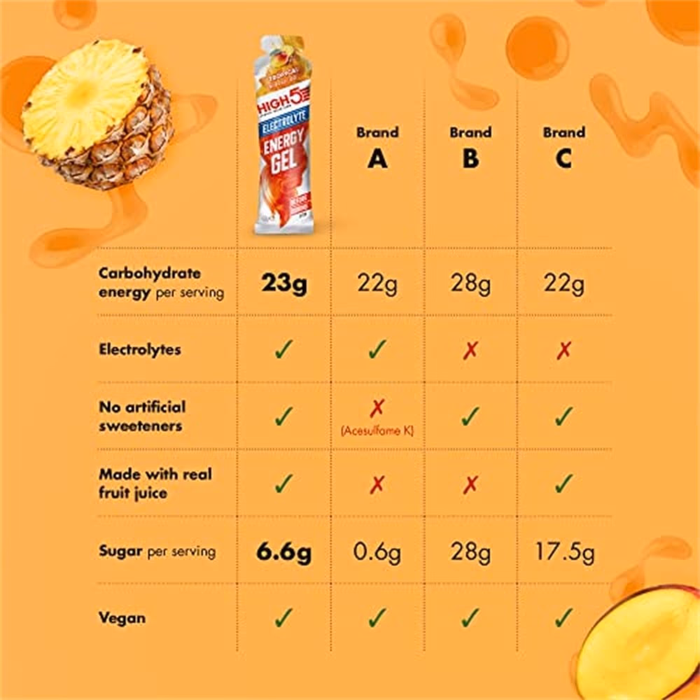 High5 Energy Gel Tropical 60g  3