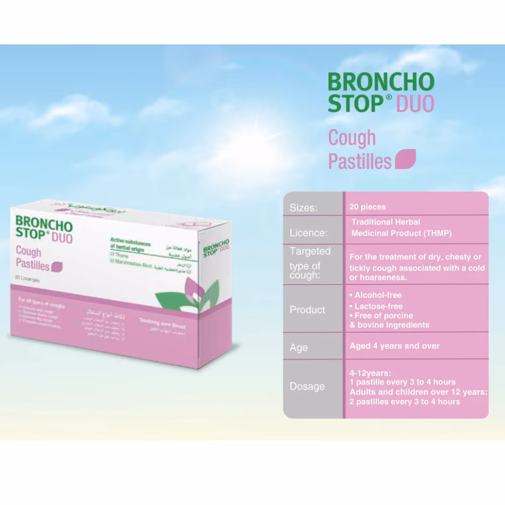 Bronchostop Duo Cough Pastilles- 20 Counts 3