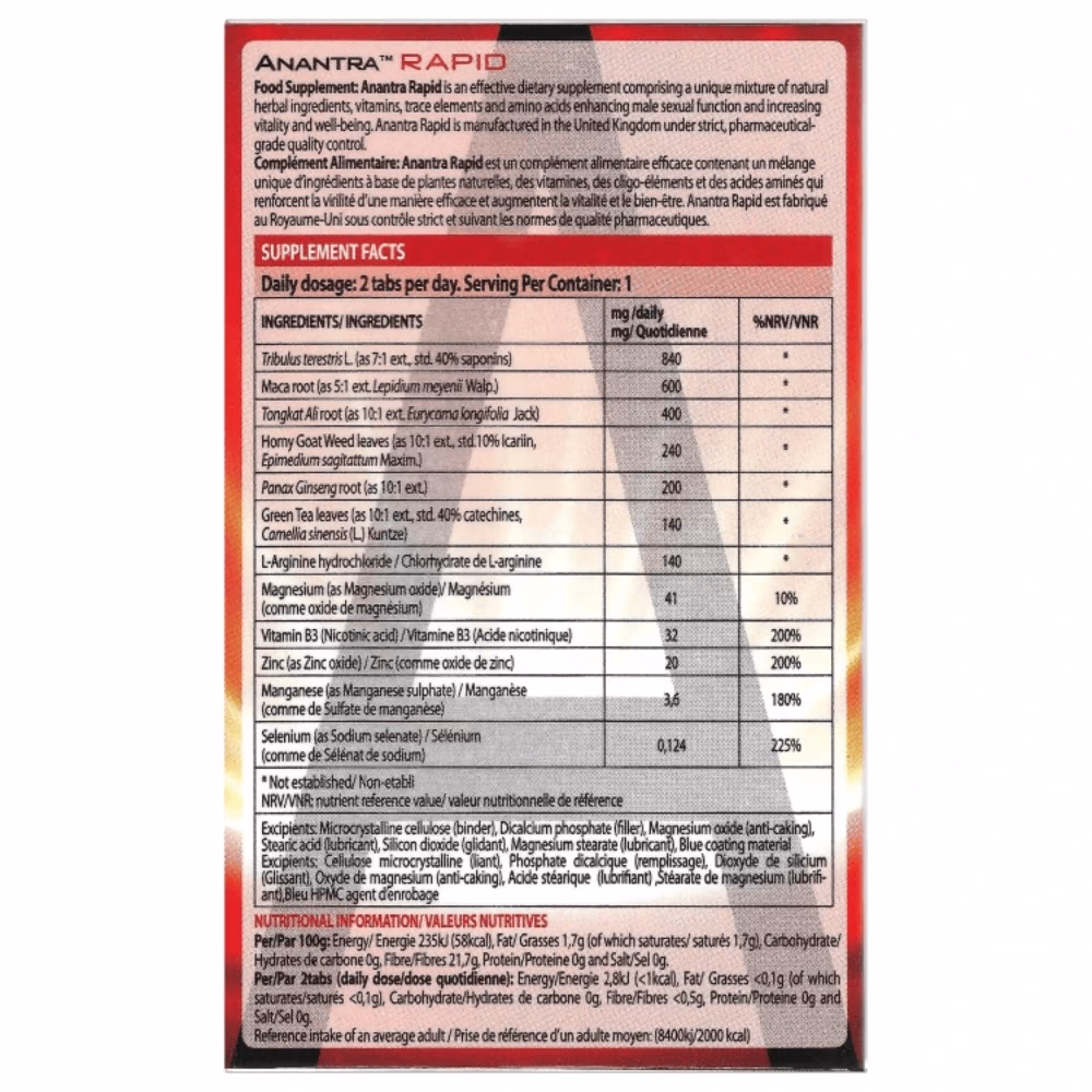 Anantra Rapid Tablet 2S 2