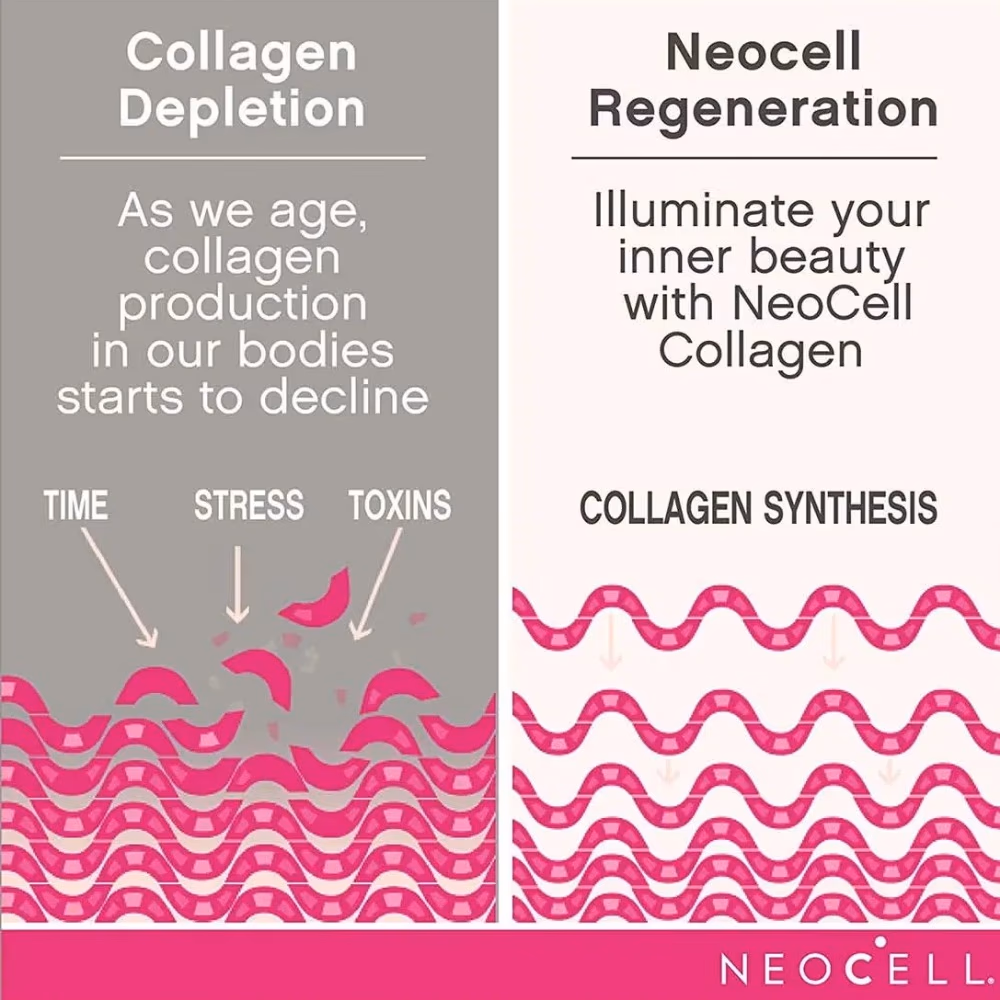 Neocell Super Collagen + Vitamin C -120 Tablets 5
