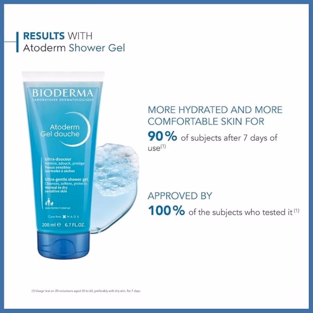 Bioderma Atoderm Shower Gel 200ml 2
