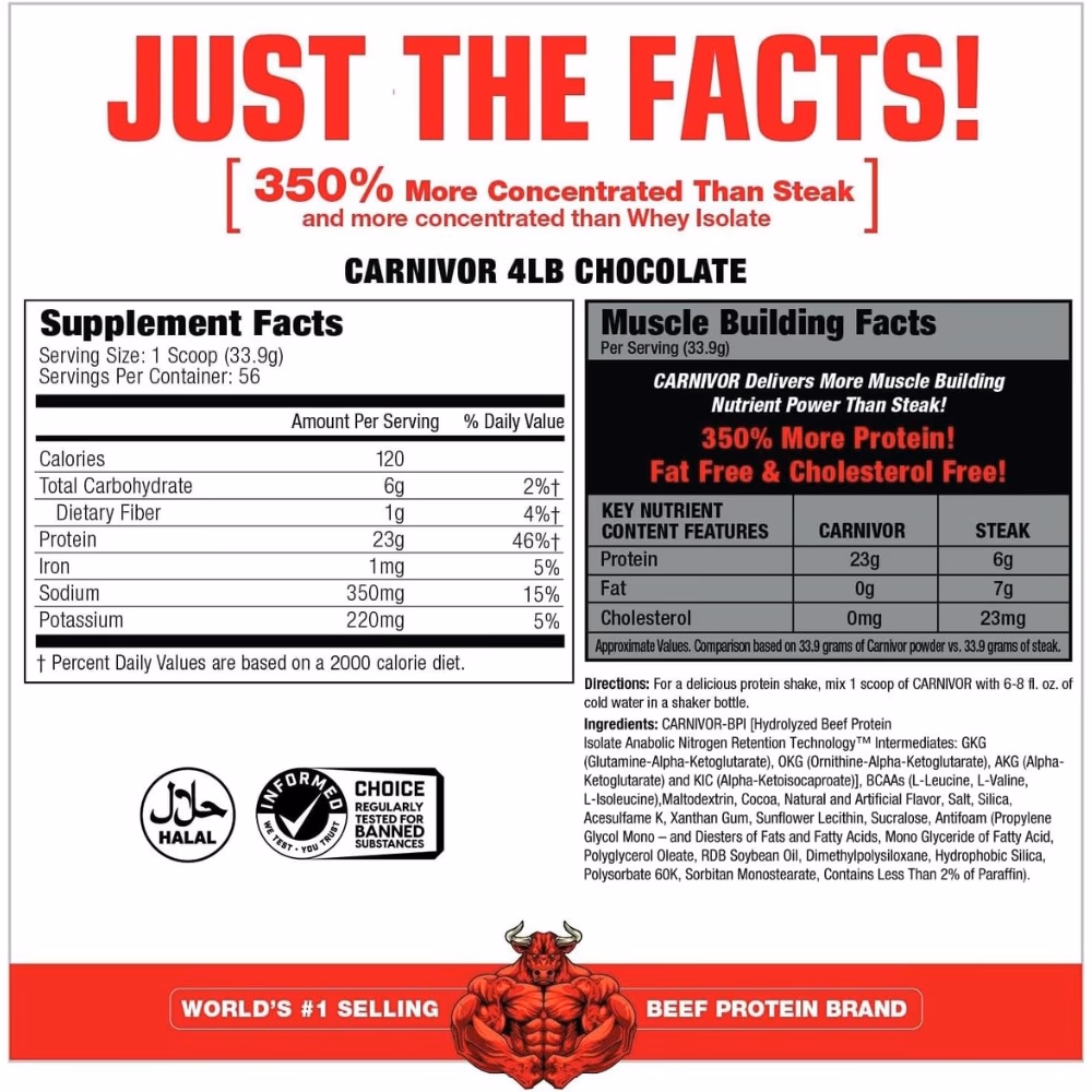 MuscleMeds Carnivor Chocolate 4lb 4