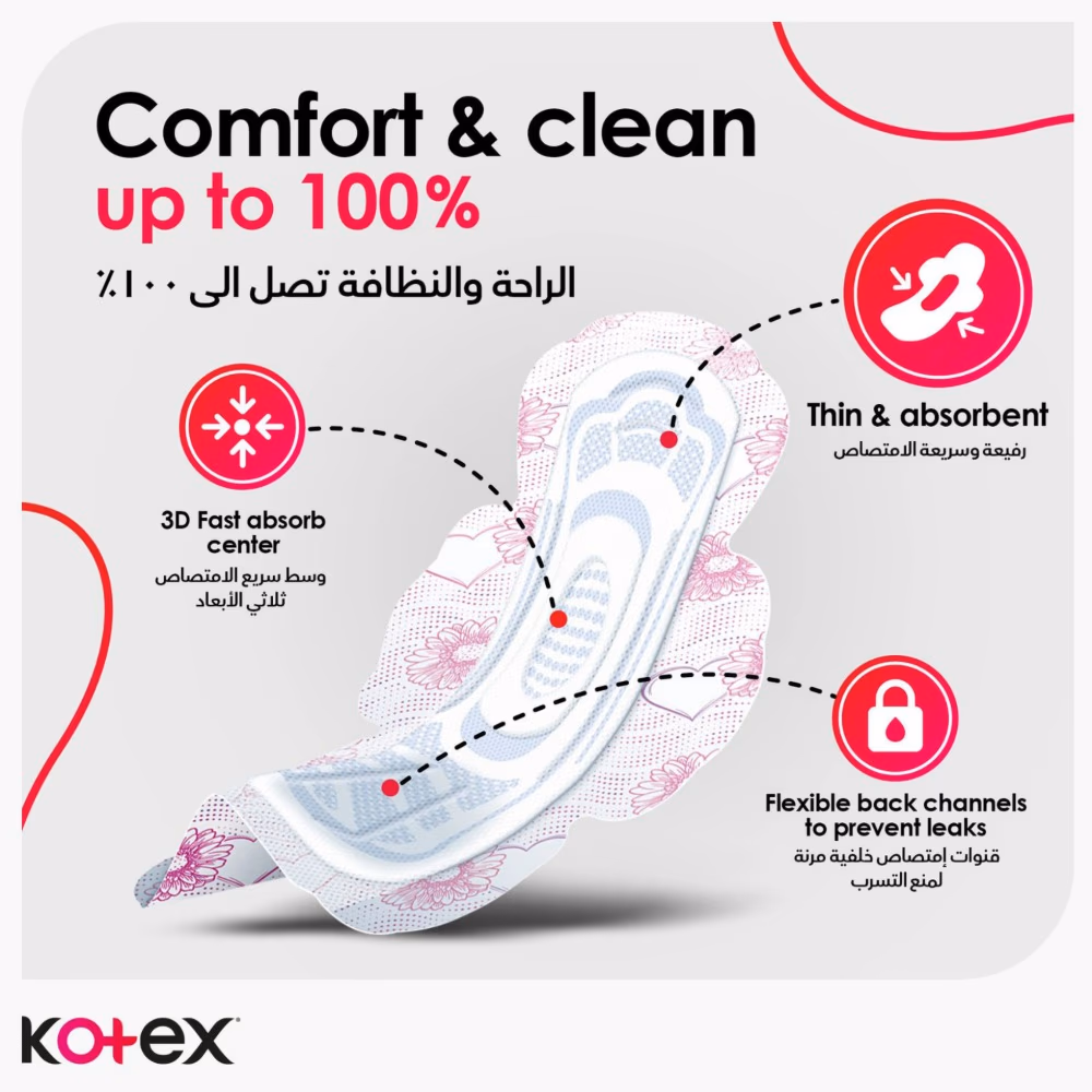 Kotex Ultra Thin Super 16s 3