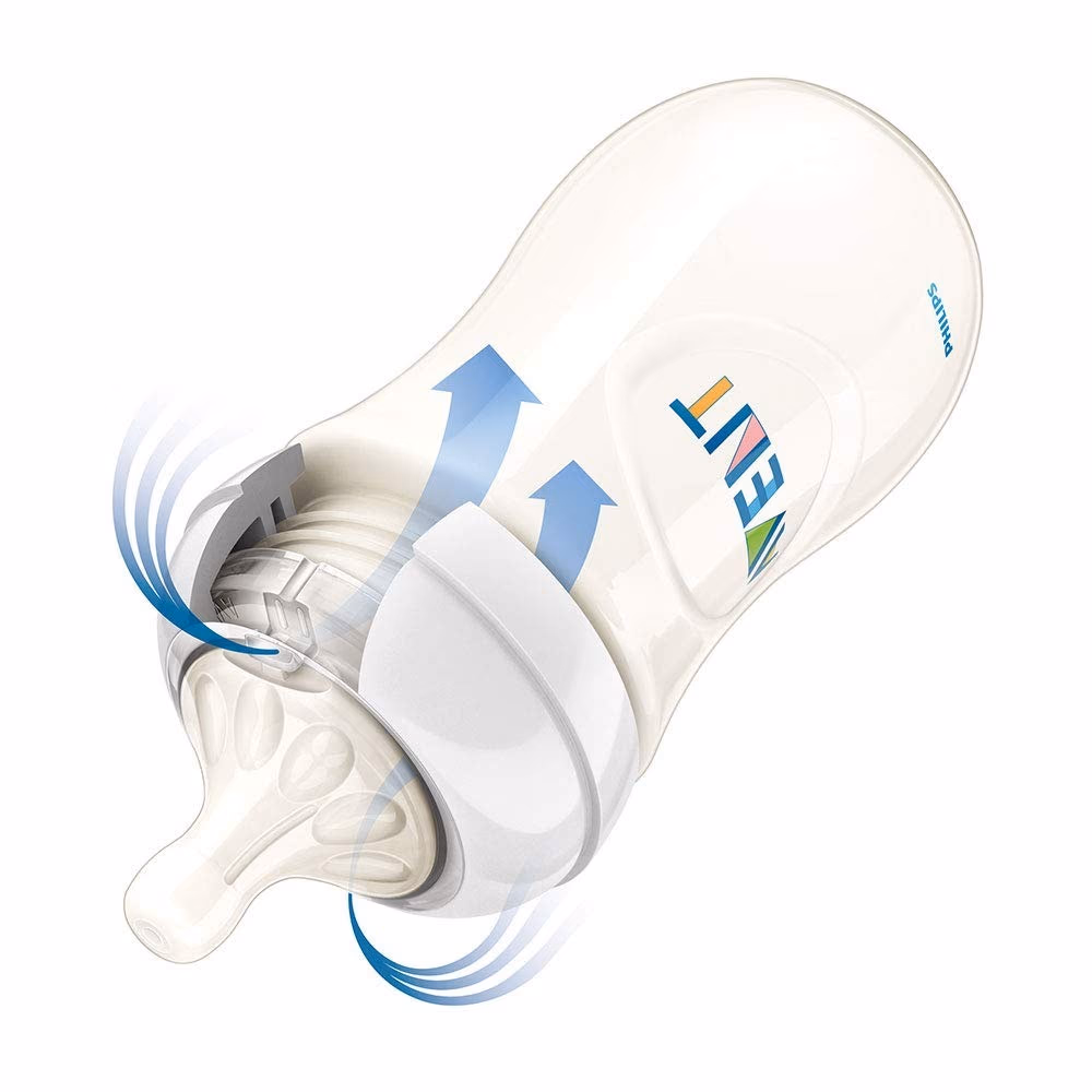 Philips Avent Feeding Bottle Combo Pack 260ML SCF683/62 2