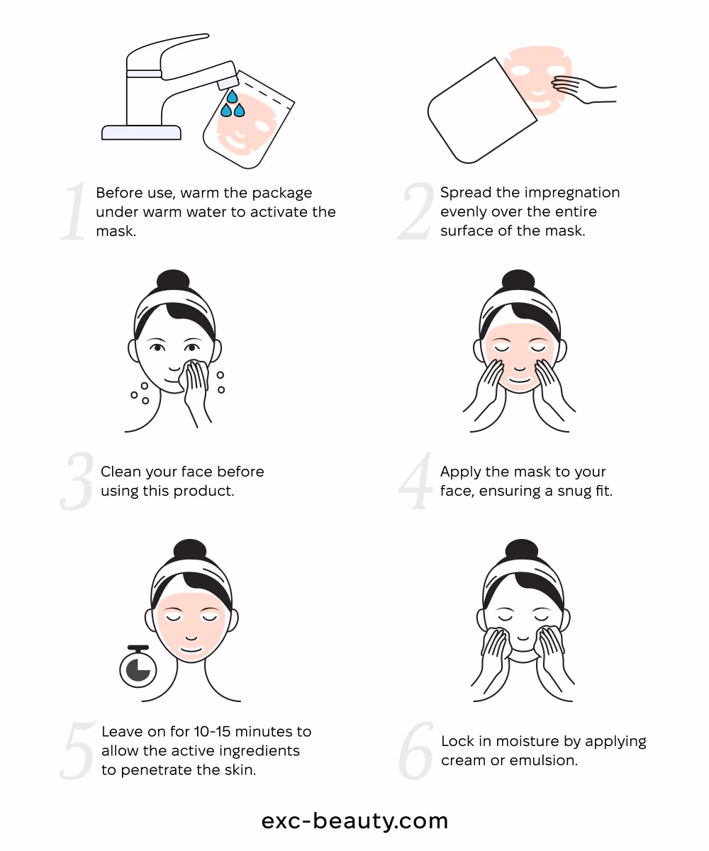 AXXZIA Treatment Mask GK Sheet Mask 1s 3