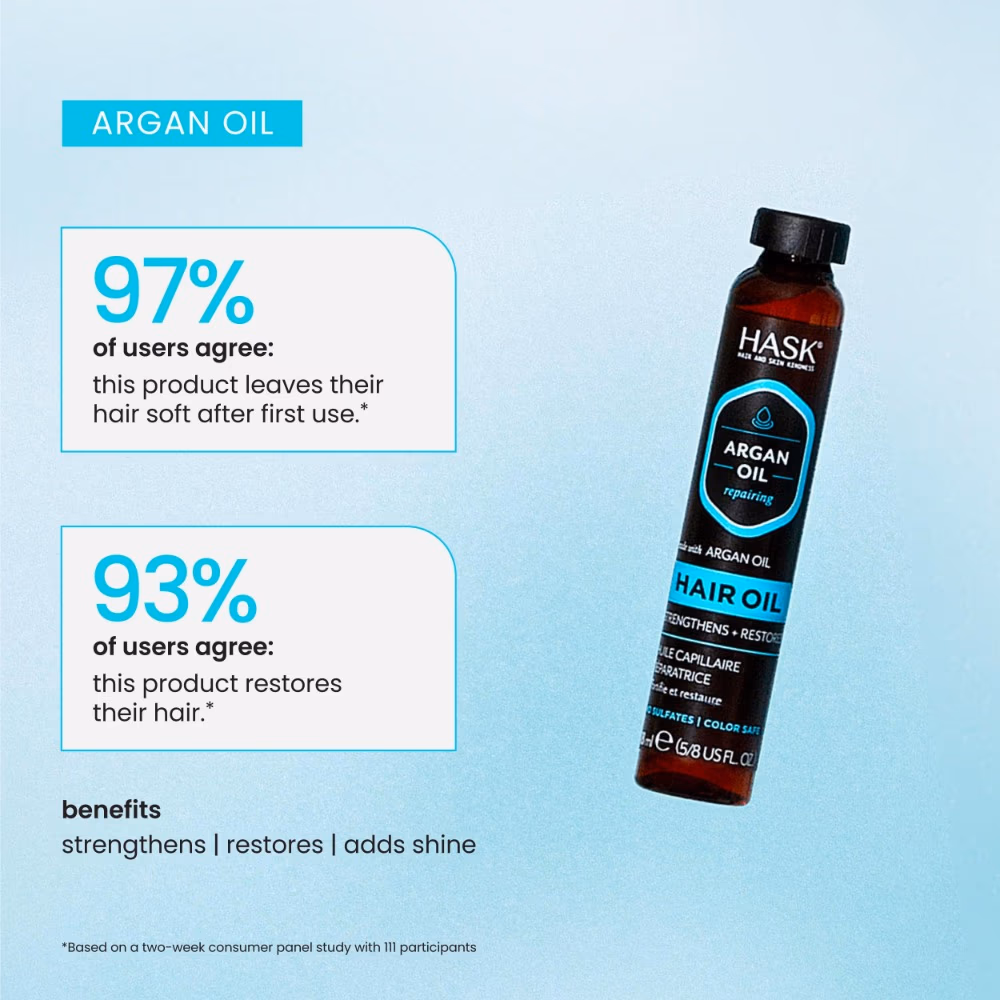 Hask Argan Oil Repairing Hair Oil 18ml 4