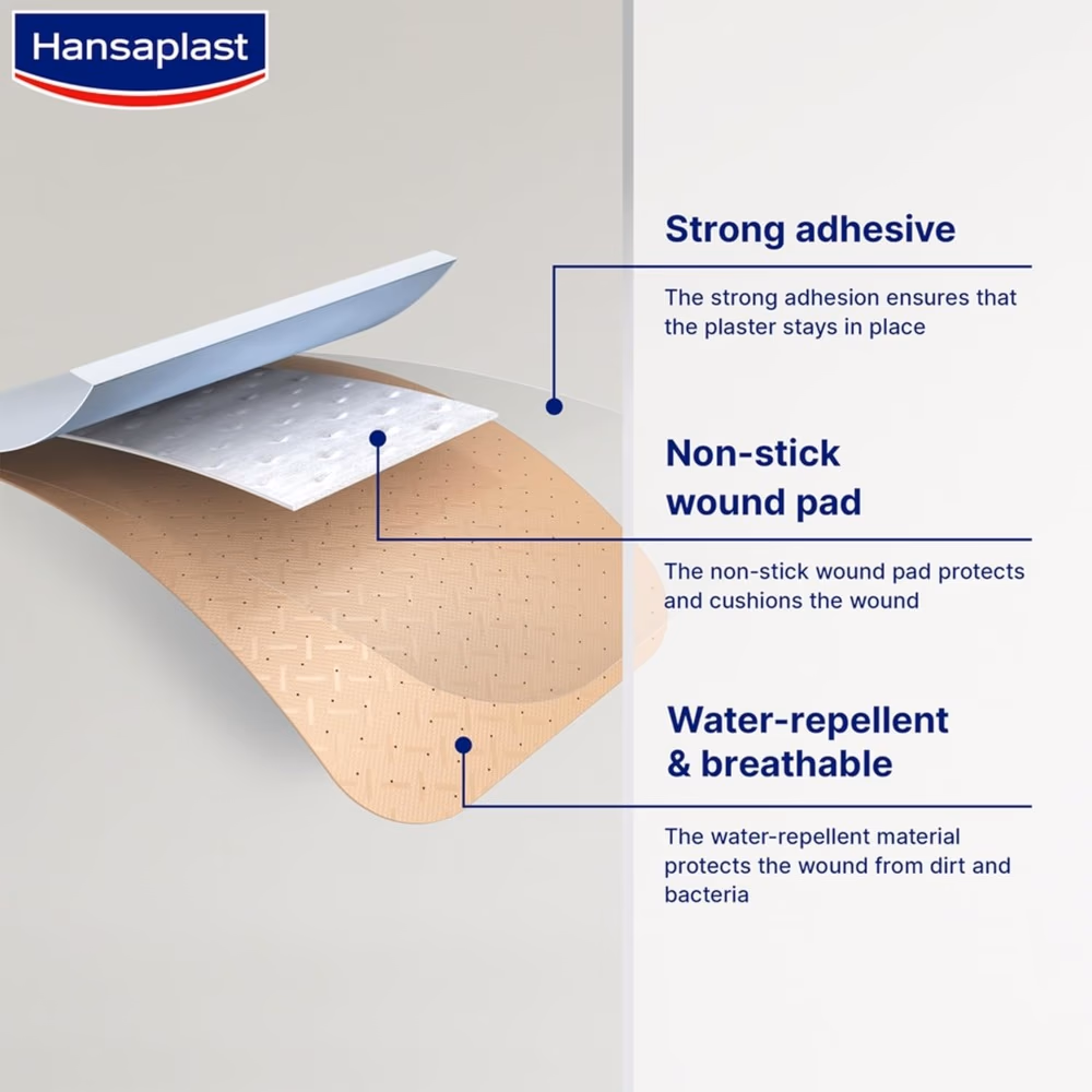 Hansaplast Universal Plasters 20 Strips 4