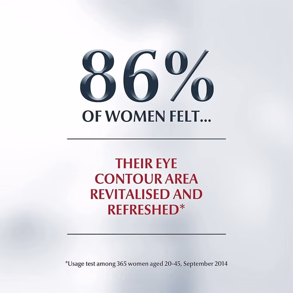 Eucerin Aquaporin Active Eye Cream 15ml 5