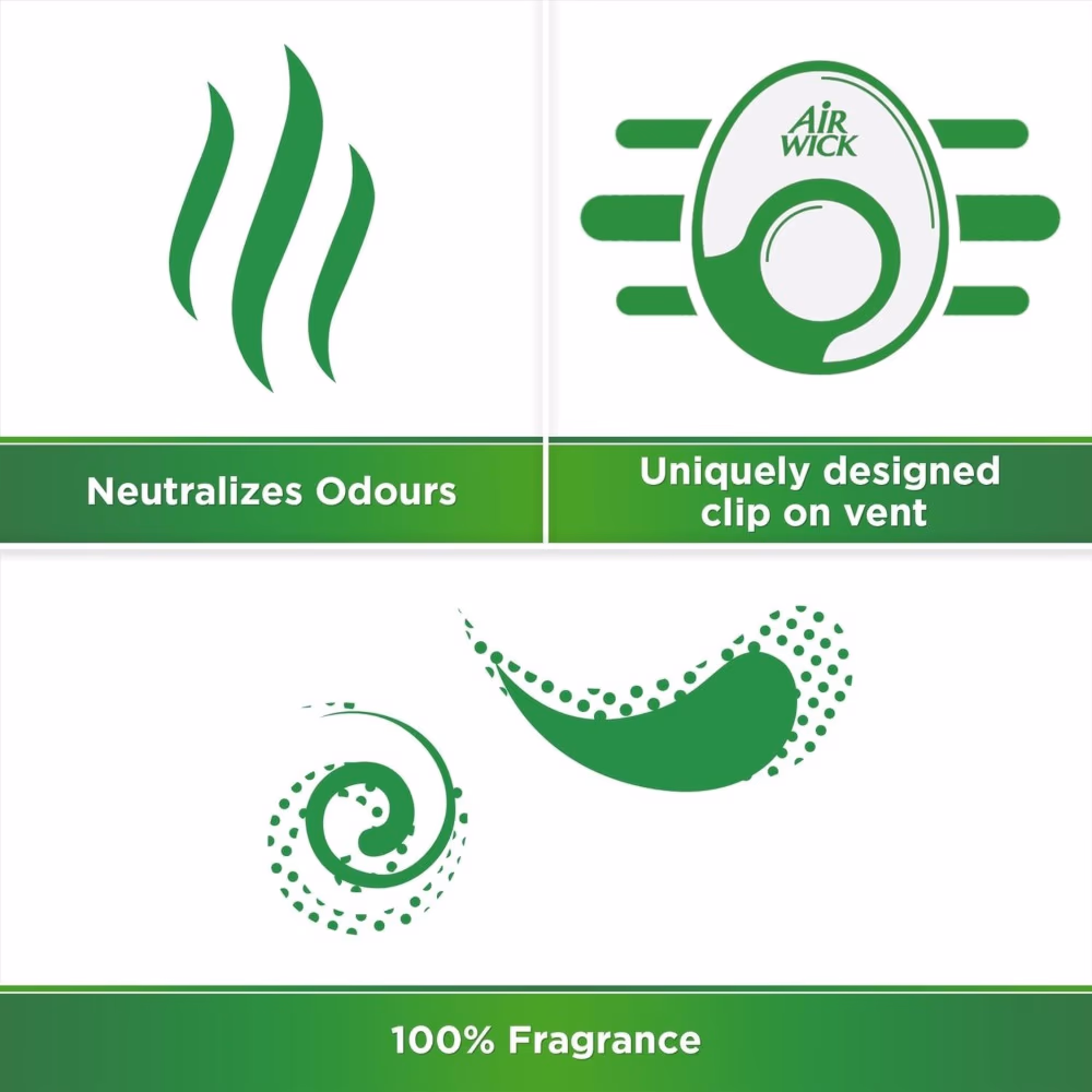 Air Wick Pure Car Air Freshener Fresh Berries 2.5ml 5
