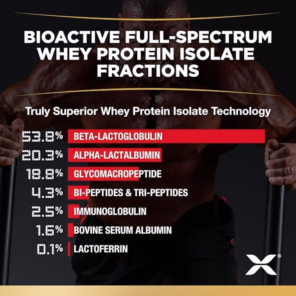 Allmax Isoflex Isolate Whey Protein Chocolate 5Lb 4