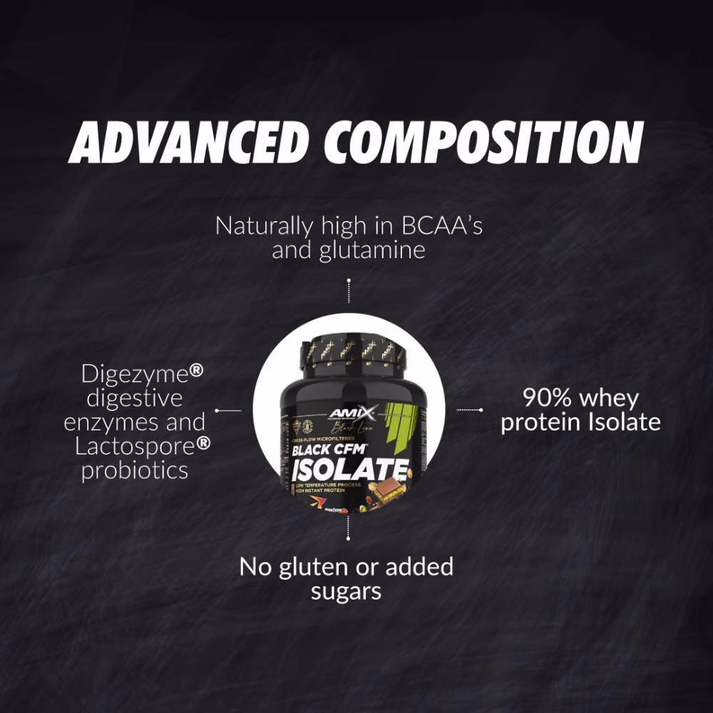 Amix Black CFM Isolate Dubai Chocolate 1kg – Ultra-Pure Whey Isolate for Muscle Growth & Recovery 4