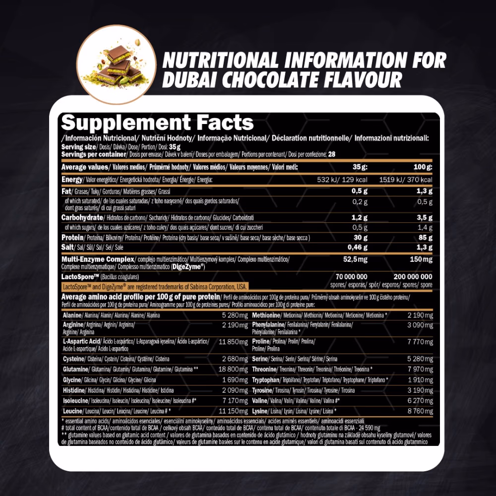 Amix Black CFM Isolate Dubai Chocolate 1kg – Ultra-Pure Whey Isolate for Muscle Growth & Recovery 5