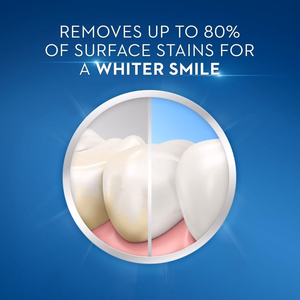 Crest 3D White Healthy Shine Toothpaste 75ml 5