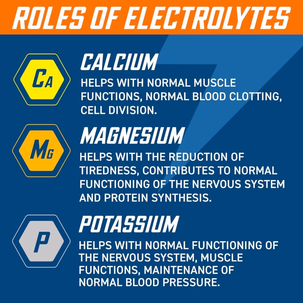 Applied Nutrition Endurance Electrolyte Tab Orange 20 Effervescents 4