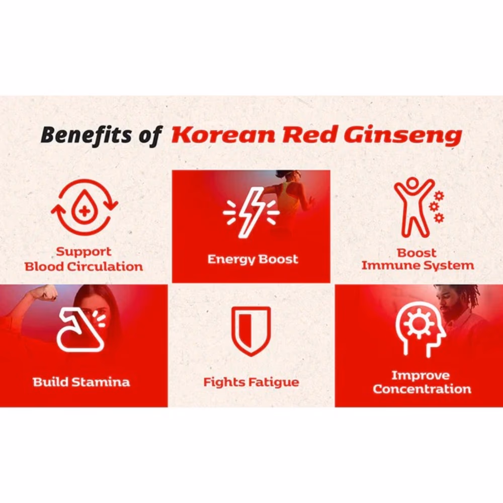 CheongKwanJang Korean Beauty Plus for Women 60 Tablets  5