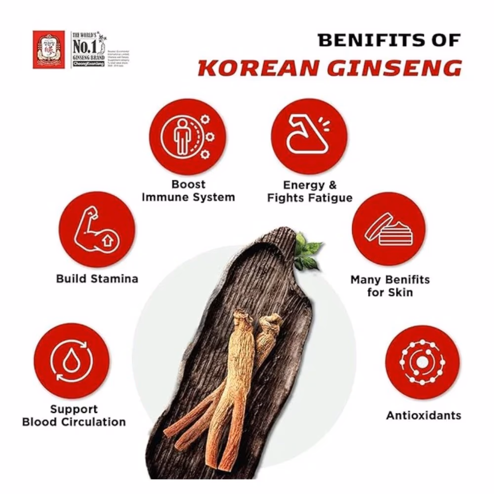 CheongKwanJang Korean Beauty Plus for Women 60 Tablets  3