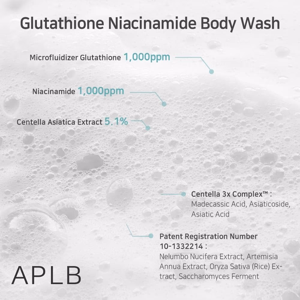 APLB Glutathione Niacinamide Body Wash 300ml 3
