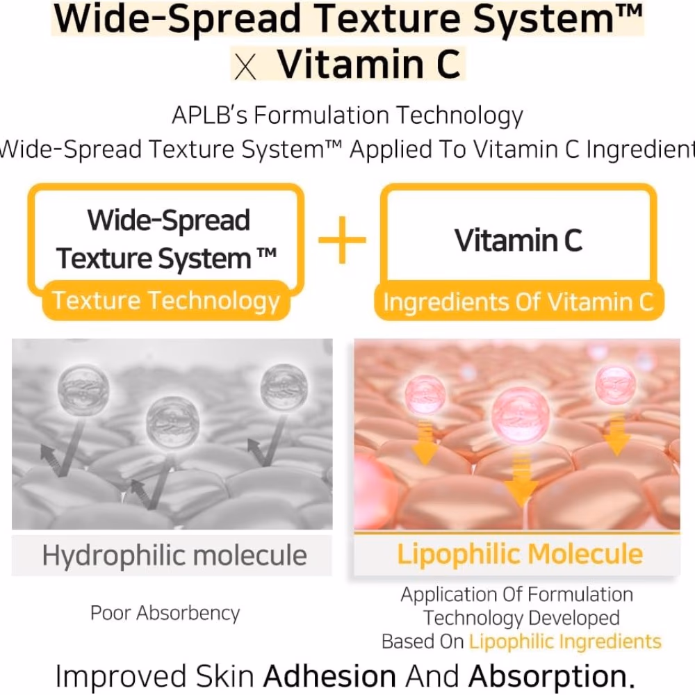APLB Retinol Vitamin C & E Facial Toner 160ml 4