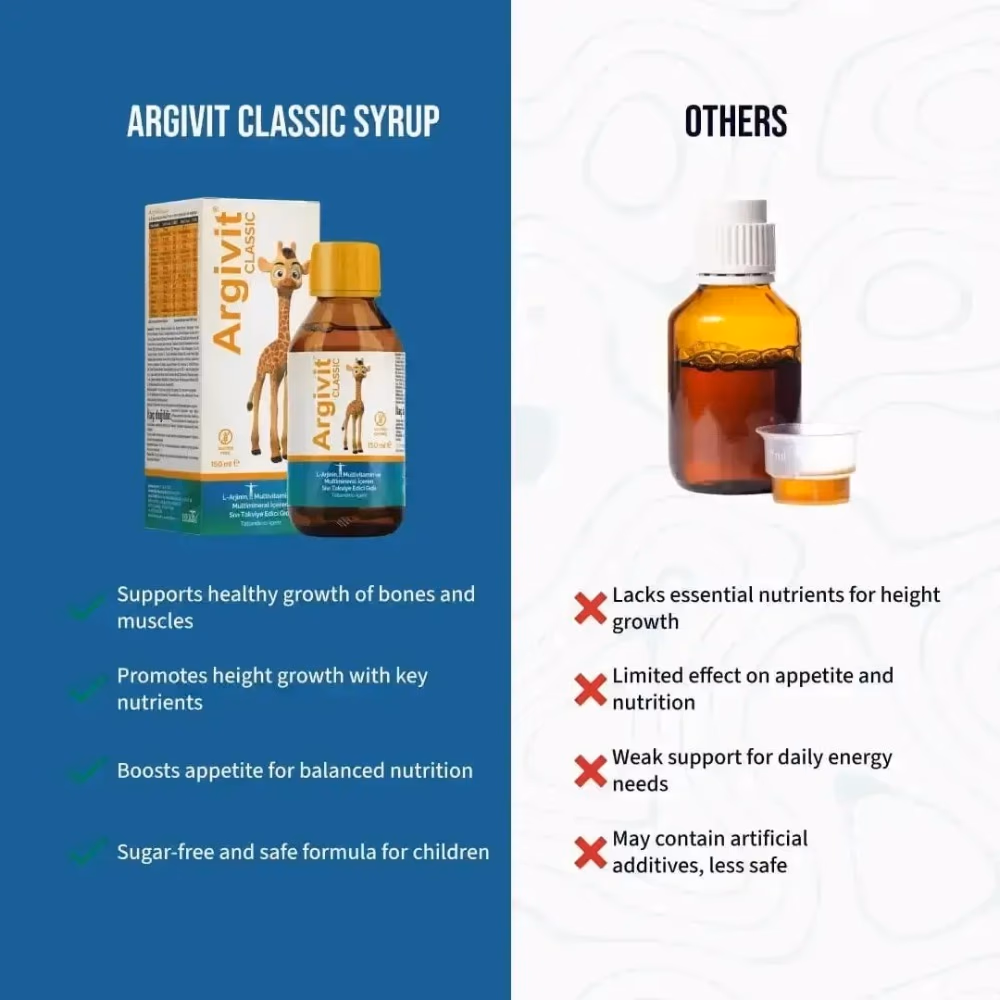 Argivit Classic Syrup 150ml 4