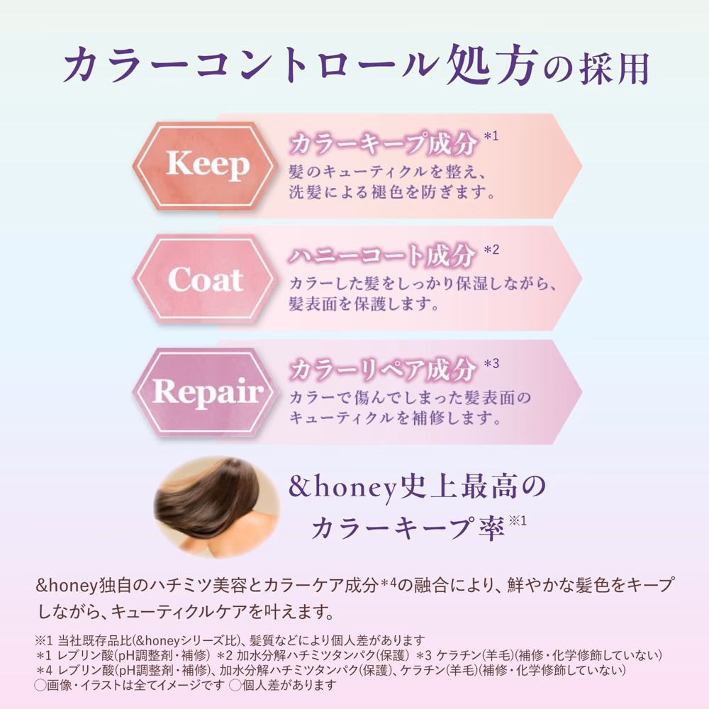 And Honey Color Control Repair Treatment – 445g | Intensive Color-Safe Hair Mask for Damaged & Treated Hair 4
