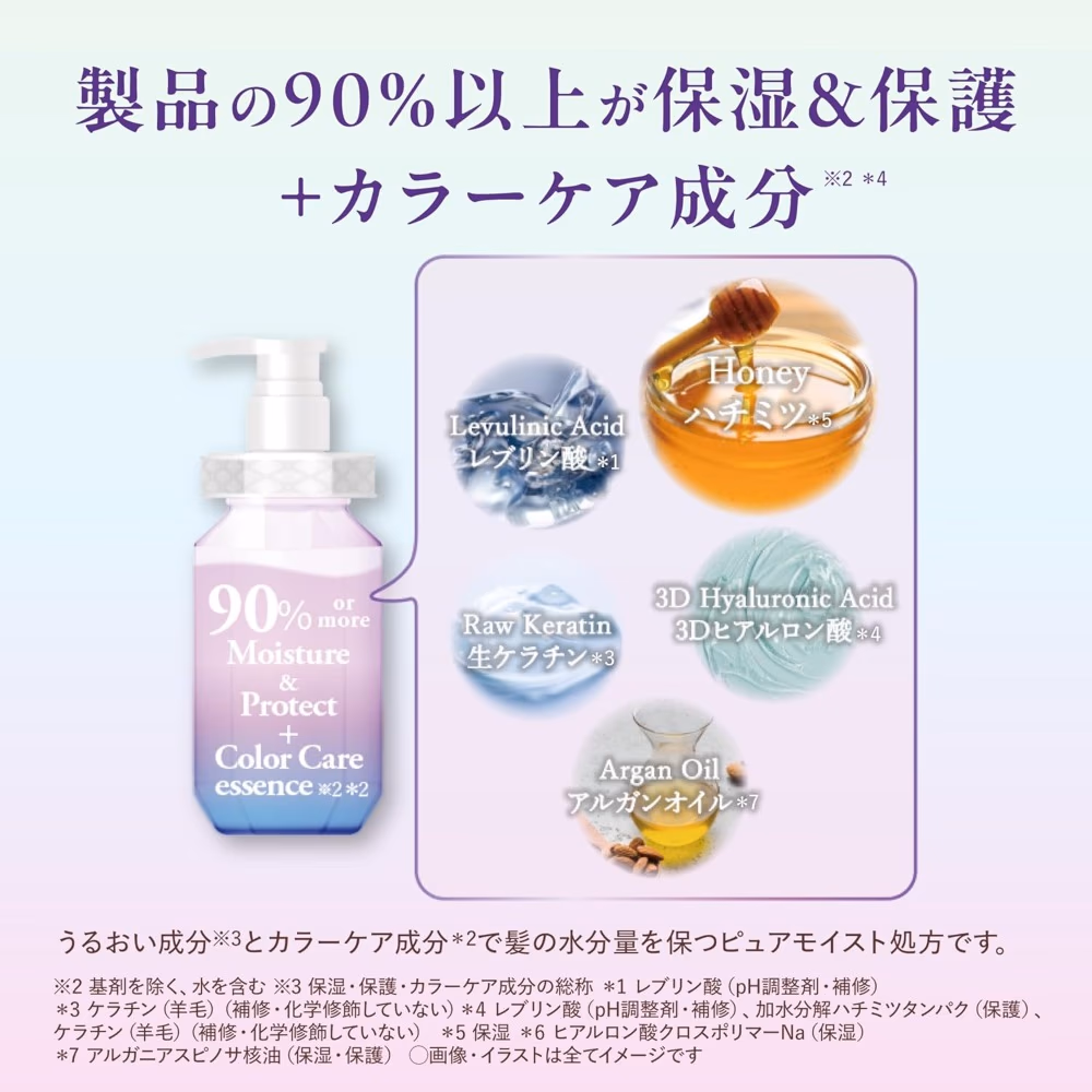 And Honey Color Control Repair Treatment – 445g | Intensive Color-Safe Hair Mask for Damaged & Treated Hair 3