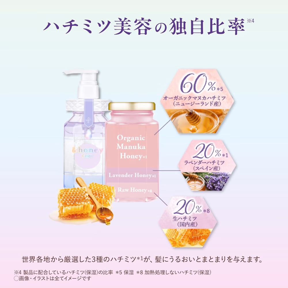 And Honey Color Control Repair Treatment – 445g | Intensive Color-Safe Hair Mask for Damaged & Treated Hair 2