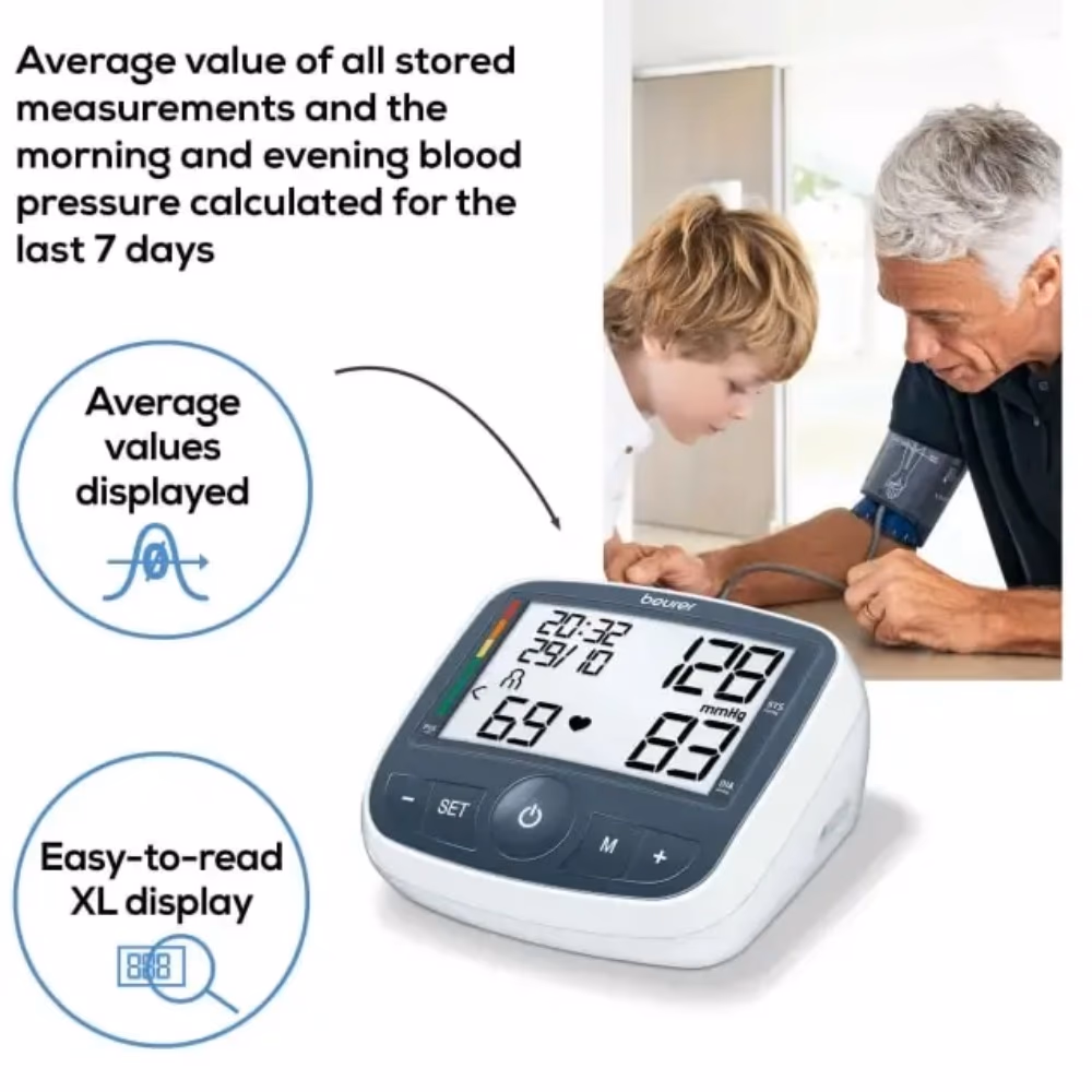 Beurer BM 40 Upper Arm Blood Pressure Monitor 2