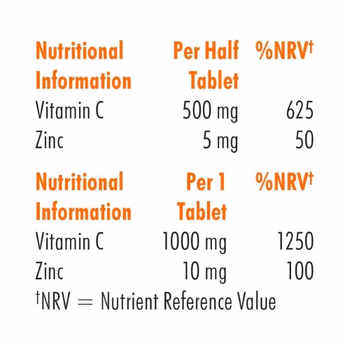 Bioglan Immunity Fizz Vitamin C 1000mg Orange Flavour - 20 Effervescent Tablet 4