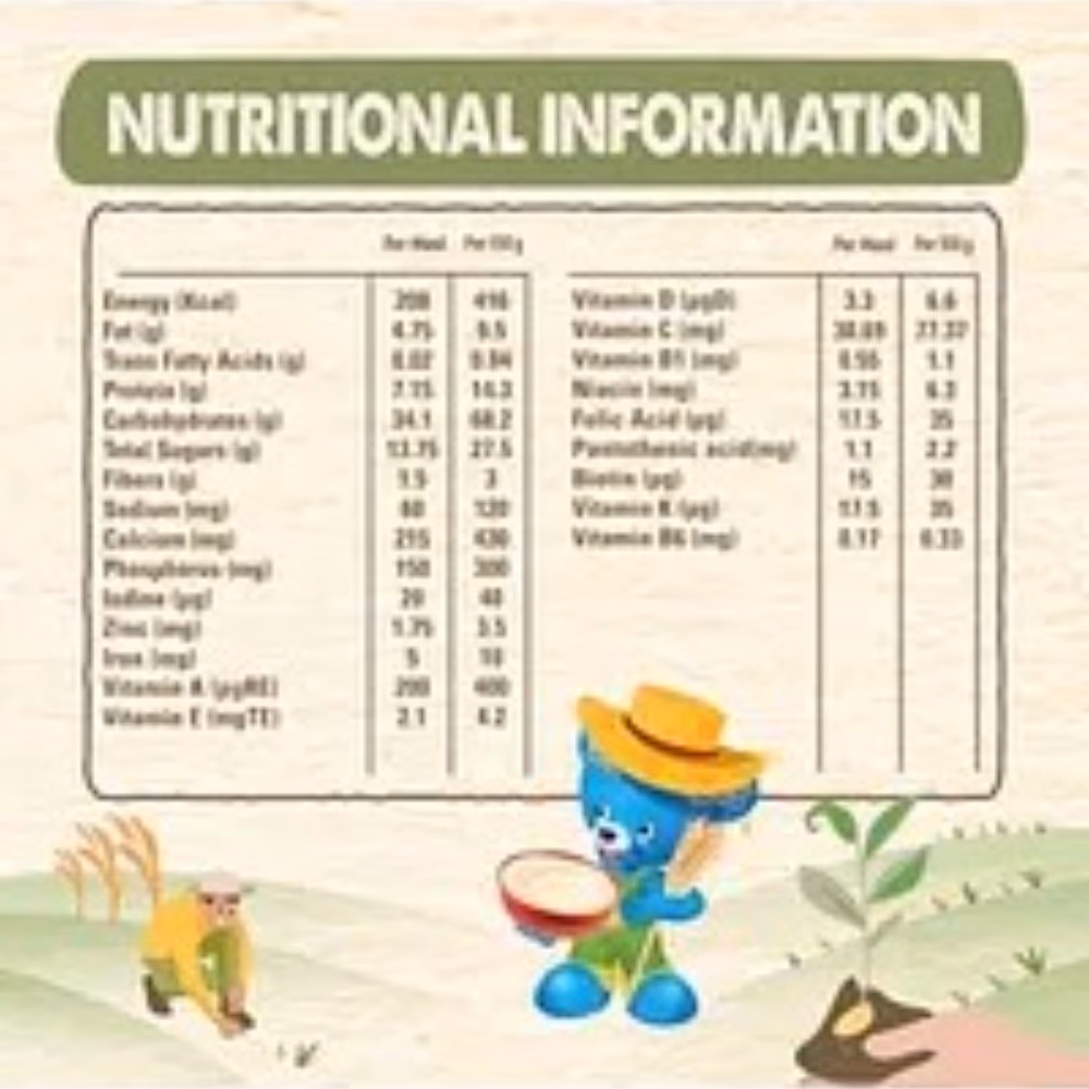 Nestle Cerelac Wheat & Fruit Pieces 400g – Iron Fortified Baby Cereal with Essential Vitamins & Minerals 4