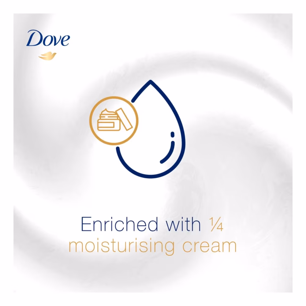 Dove Deo Stick 48H Go Fresh Cucumber & Green Tea 5